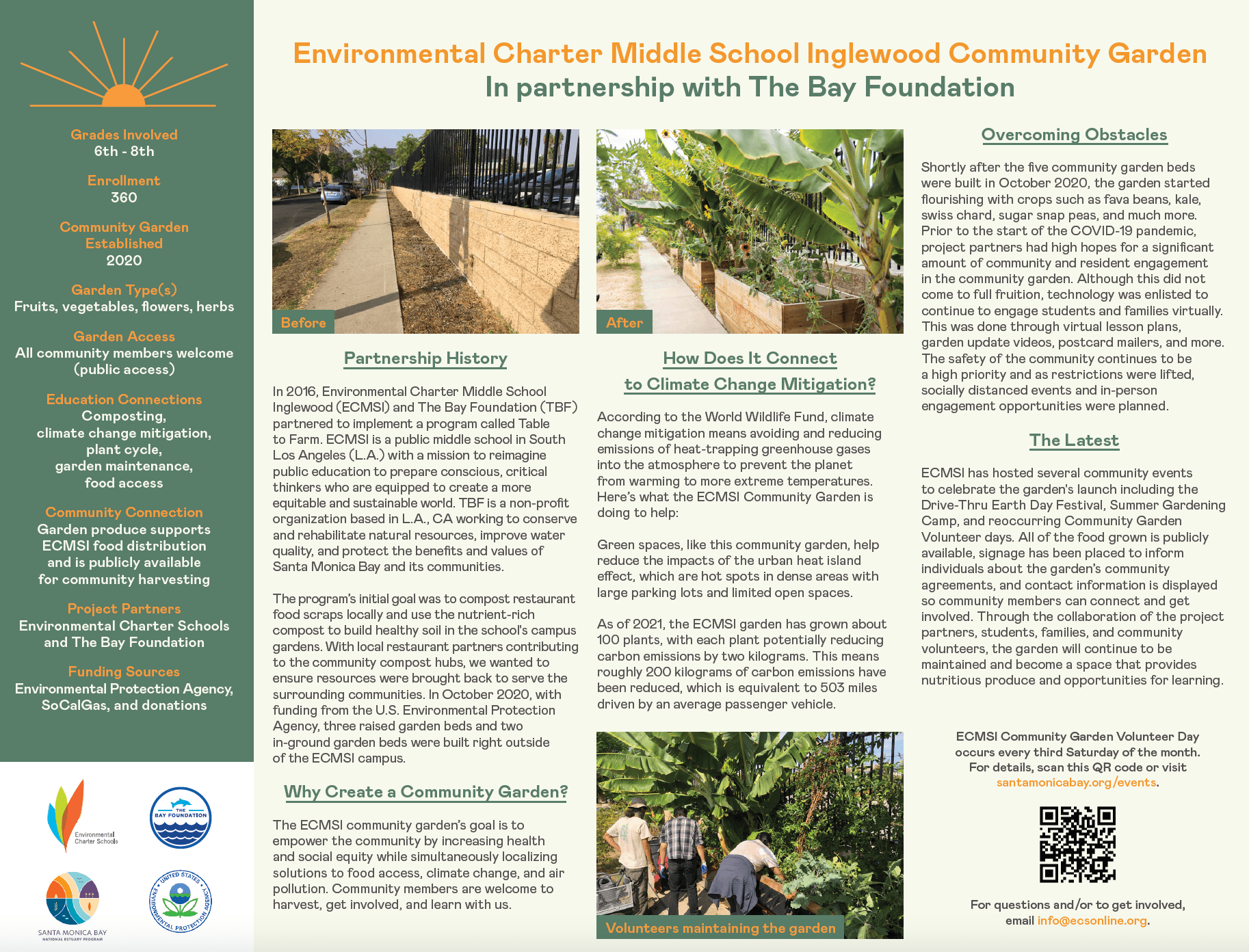 2022 ECMSI T2F Case Study