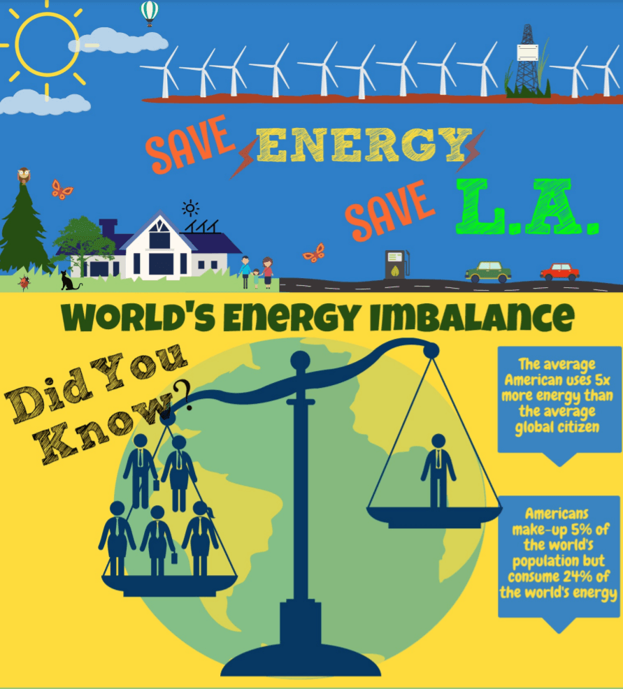 save-energy